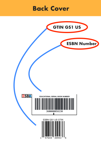 ESBN on the Book
