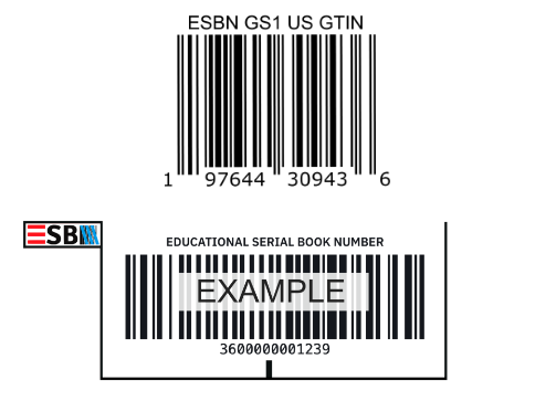 Structure of ESBN